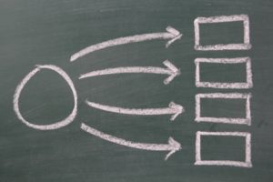 マジックの種類には何があるのか？分野や分類方法を解説【決定版】